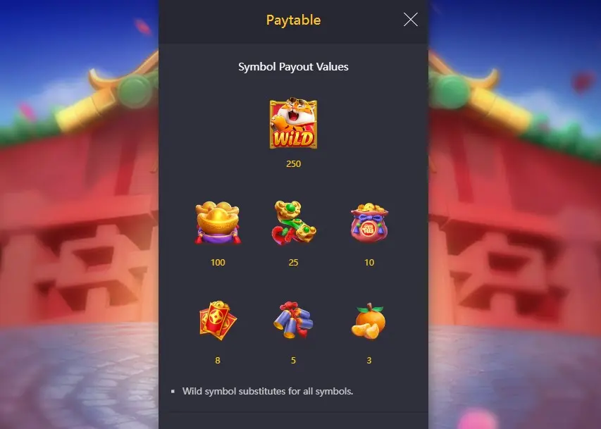 Fortune Tiger Jogar Demo Gratis 3