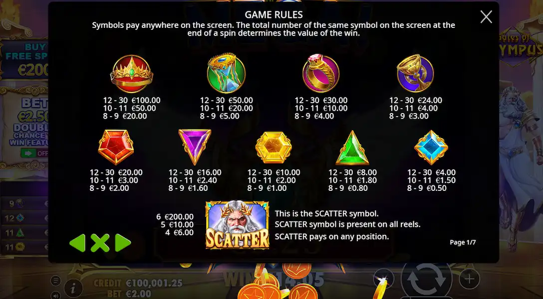 Gates Of Olympus Jogar Demo Gratis 3