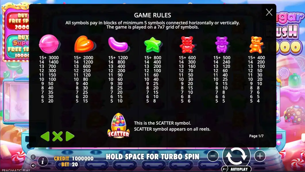 Sugar Rush 1000 Jogar Demo Gratis 3