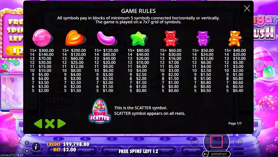 Sugar Rush Jogar Demo Gratis 3