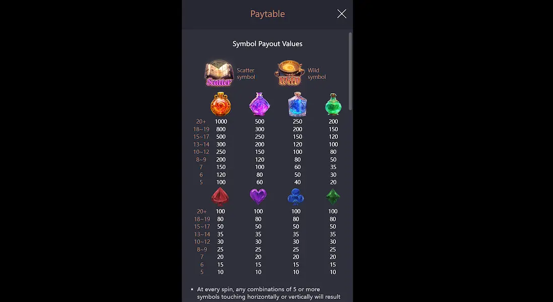 Mystic Potion Jogar Demo Gratis 3