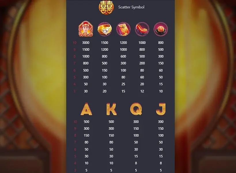 Double Fortune Jogar Demo Gratis 3