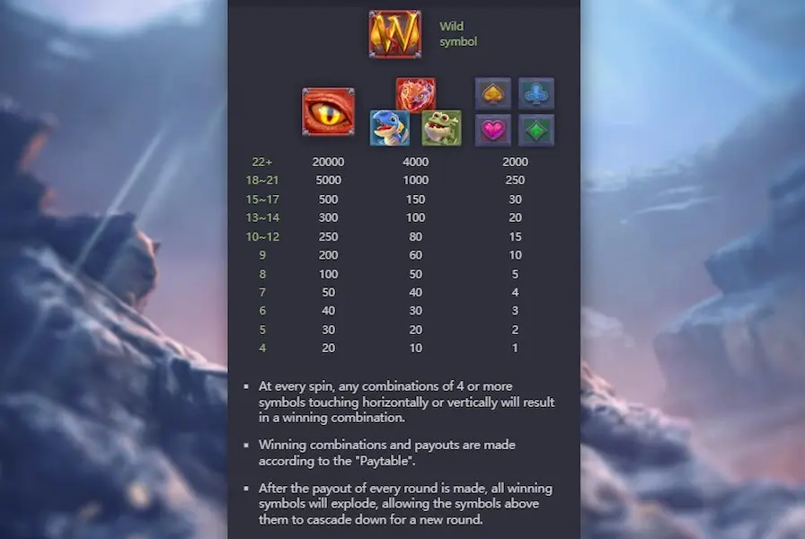 Dragon Hatch 2 Jogar Demo Gratis 3