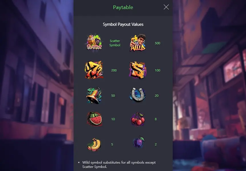 Graffiti Rush Jogar Demo Gratis 3