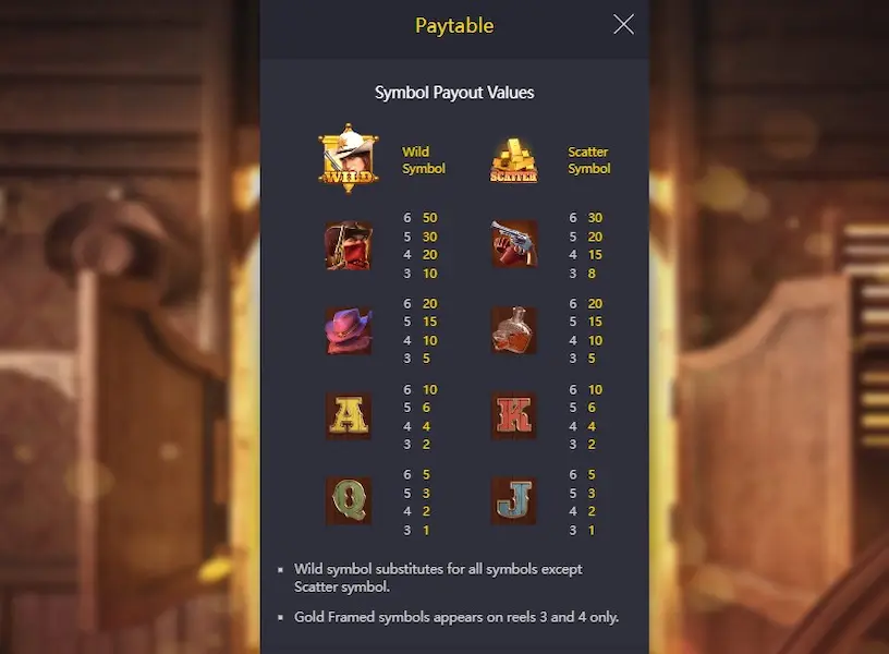 Wild Bounty Showdown Jogar Demo Gratis 3