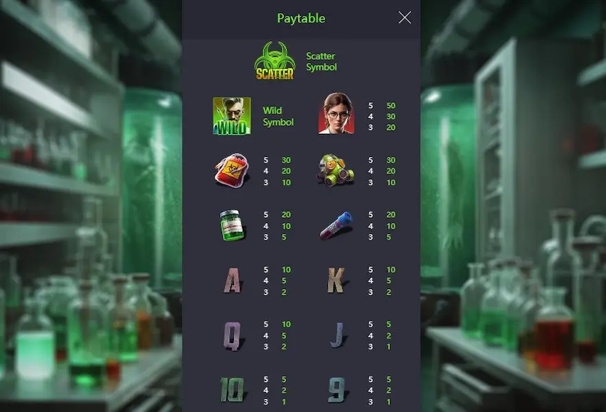 Zombie Outbreak Jogar Demo Gratis 3