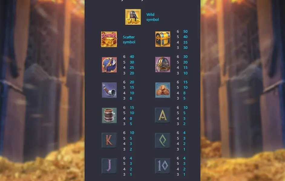 Asgardian Rising Jogar Demo Gratis 3