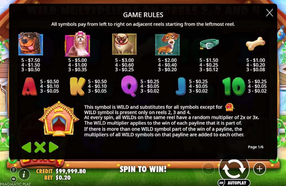 The Dog House Jogar Demo Gratis 3