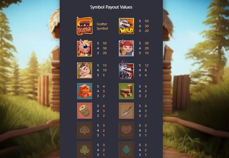 Three Crazy Piggies Jogar Demo Gratis 3