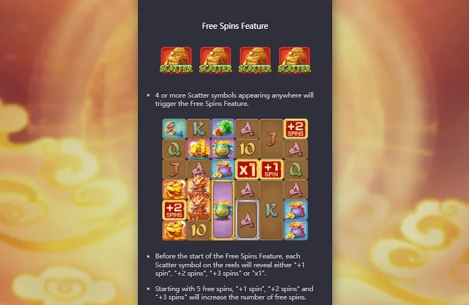 Ways Of The Qilin Jogar Demo Gratis 3