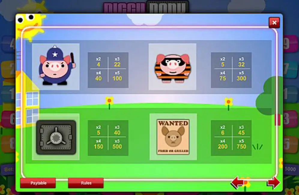 Piggy Bank Jogar Demo Gratis 3